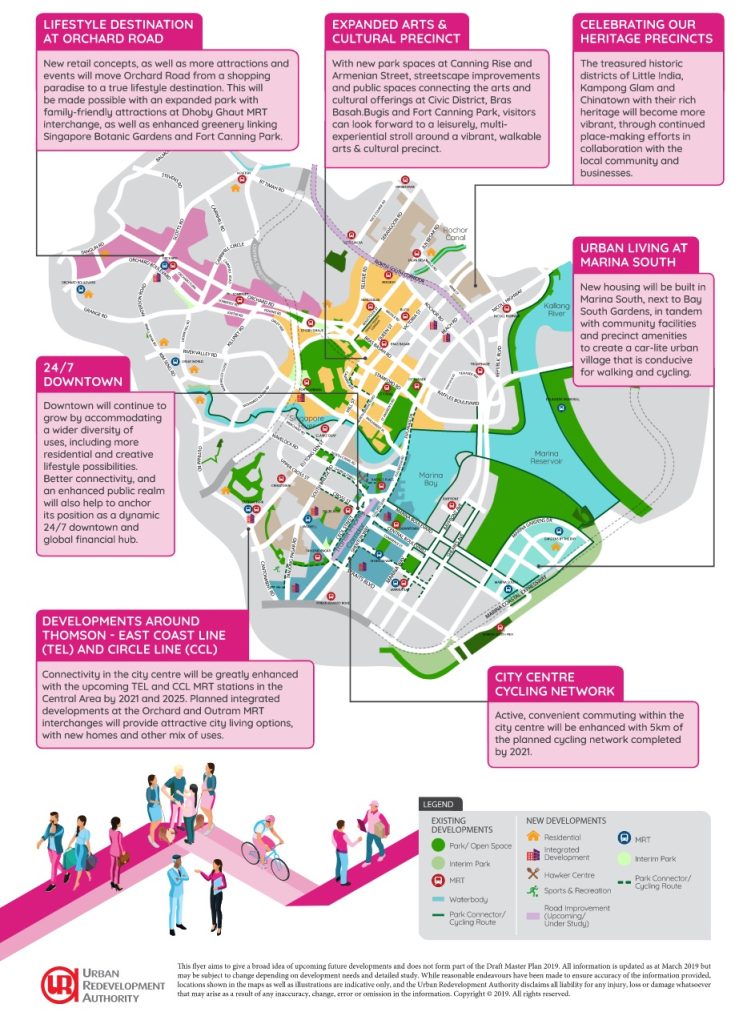 tmw-maxwell-house-tanjong-pagar-singapore-ura-masterplan-2